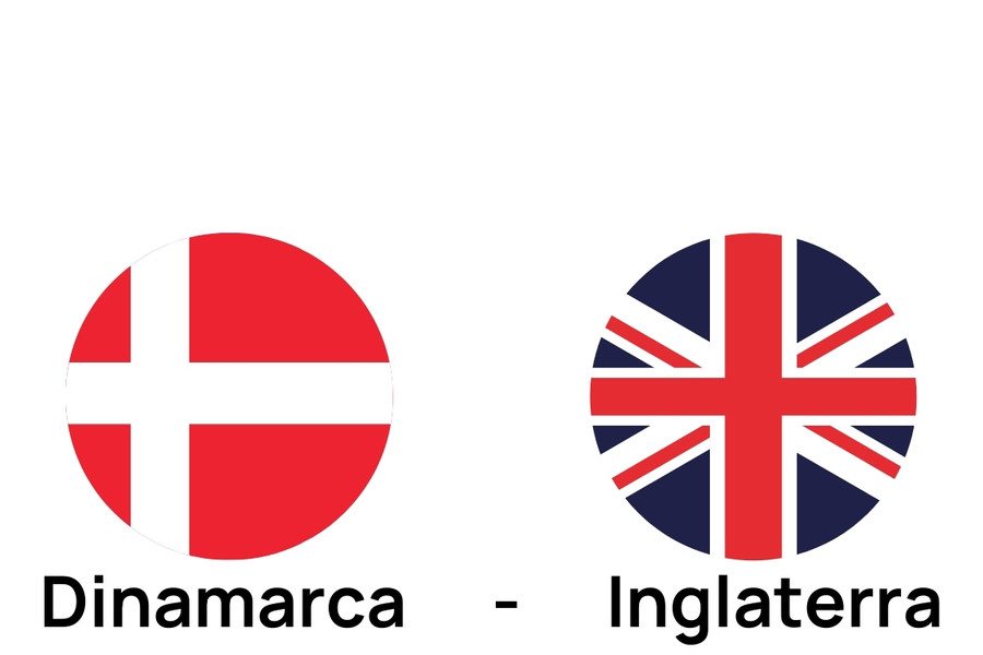 Imagem com as bandeiras da Dinamarca e da Inglaterra
