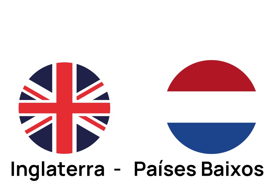 a flag and a circle with the words ingalatera - paises ba