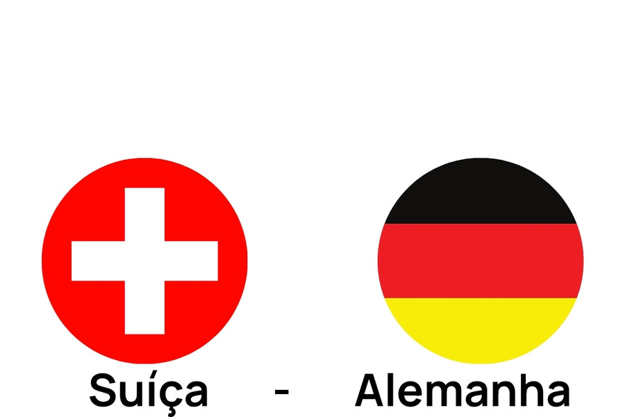 Imagens com as bandeiras da Suíça e Alemanha