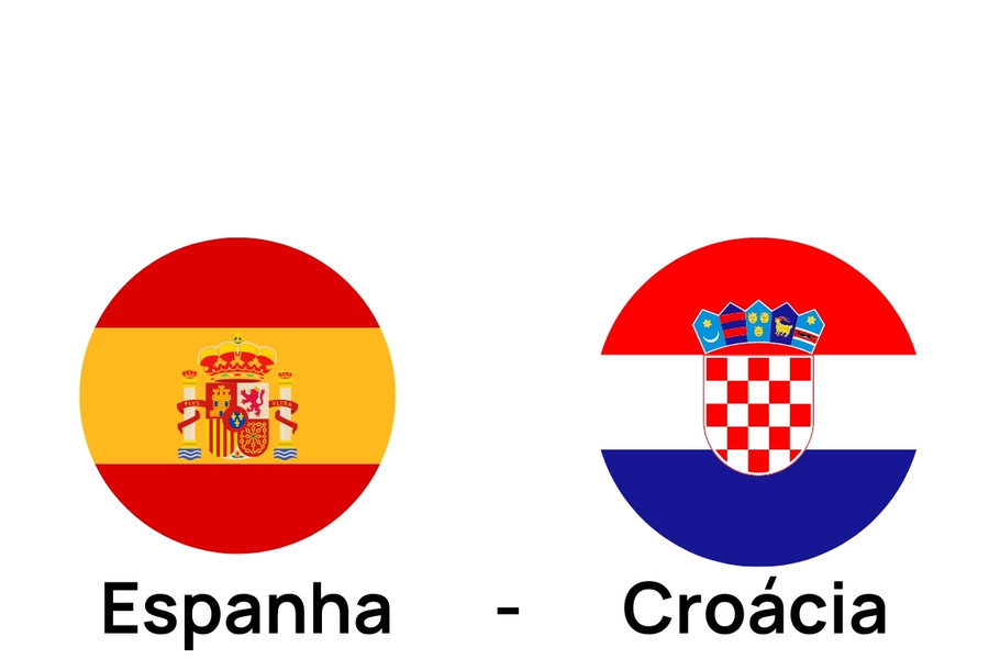 the flags of spain, croatia and croatia