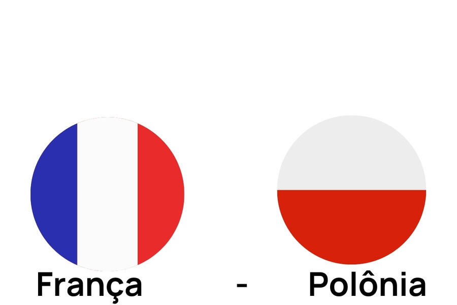 Imagem com as bandeiras de França e Polônia