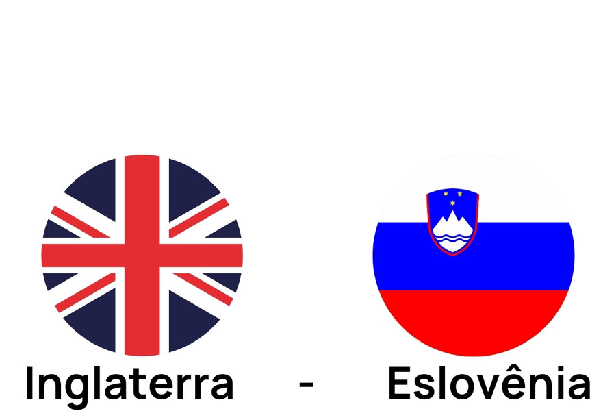 Imagem com a bandeira da Inglaterra e da Eslovênia