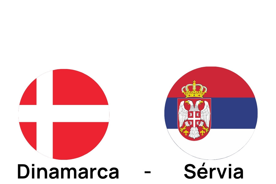 Imagem das bandeiras da Dinamarca e da Sérvia