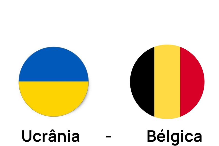 Imagem com as bandeiras da Ucrânia e da Bélgica