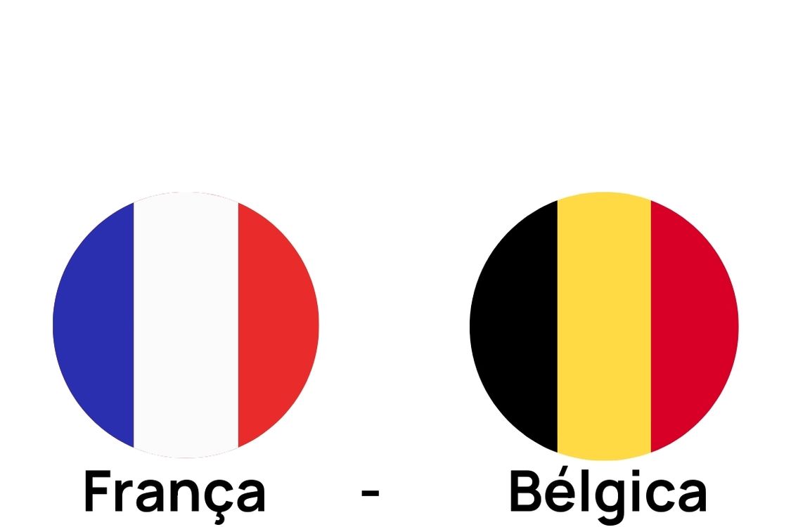Imagem com as bandeiras da Bélgica e da França