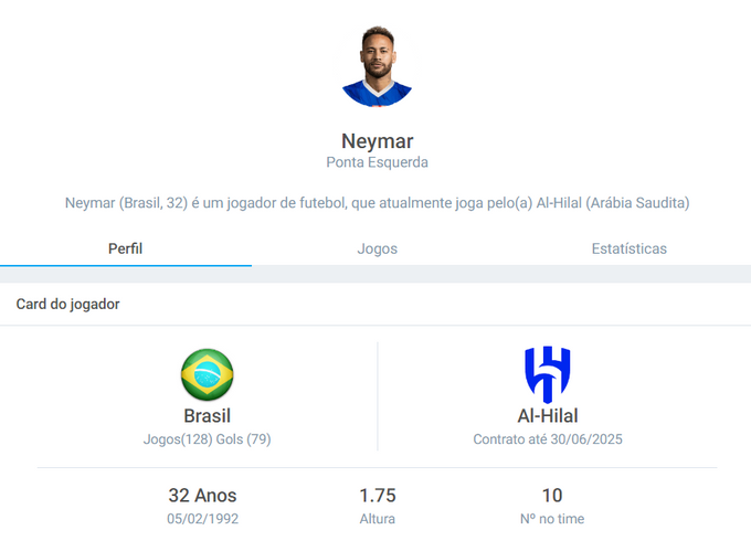 Profile of football player Neymar