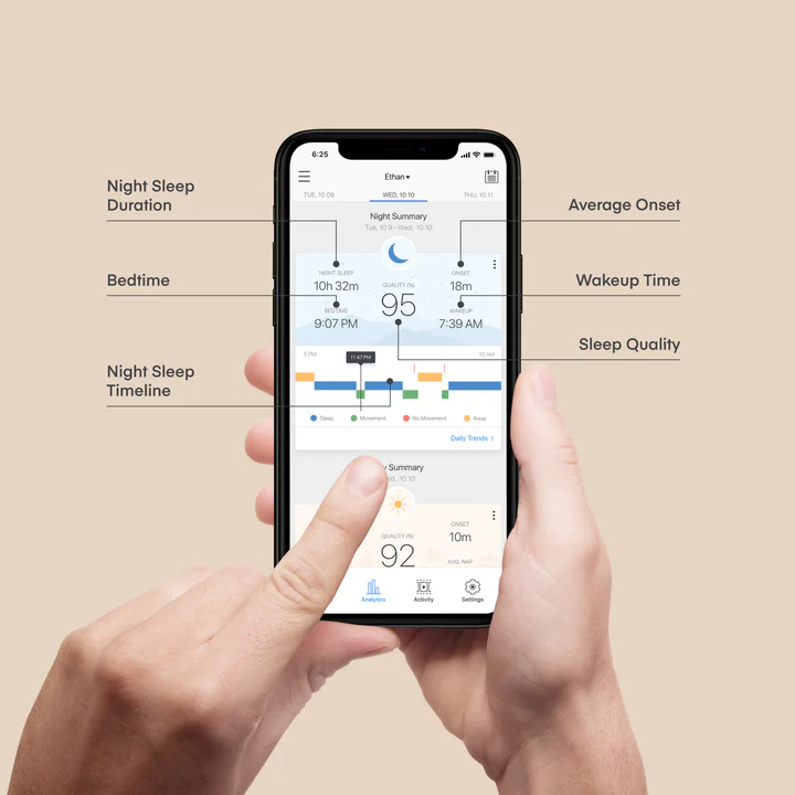 Miku Pro Smart Baby Monitor