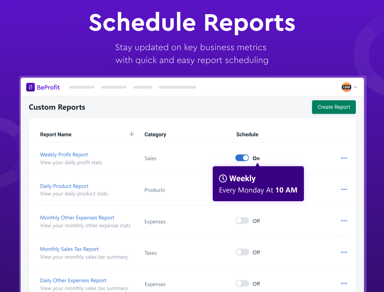 BeProfit - E-Commerce Profit Analysis