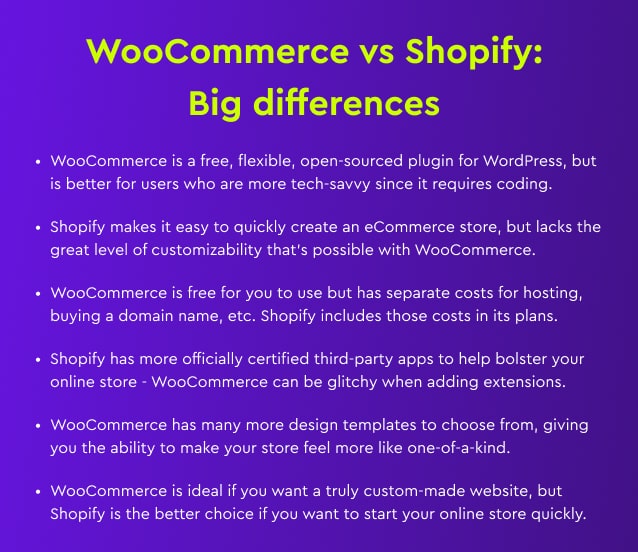 WooCommerce vs Shopify: Which Is Better For Your Online Store?