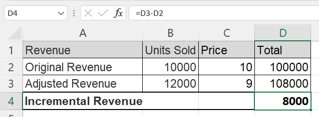 How to Calculate Revenue in Excel (Simple Formulas + Templates ...