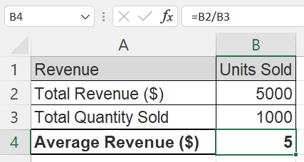 Calculating Average Revenue in Excel