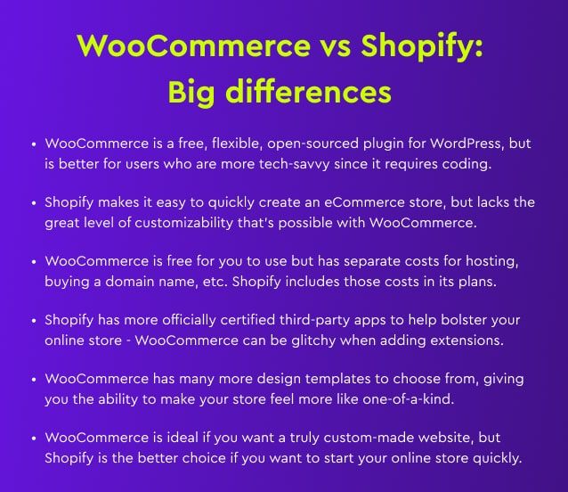 Compare-WooCommerceShopify-min