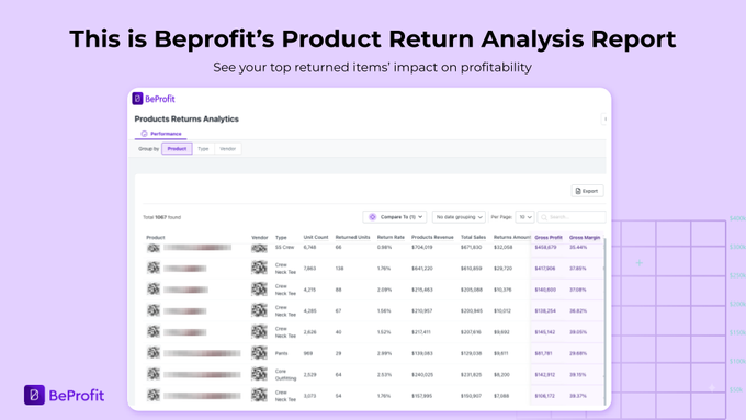 a screenshot of a product return report