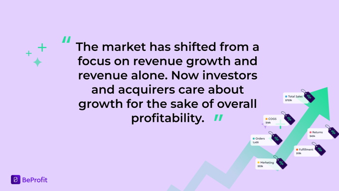 the market has shiffed from a focus on revenue growth and reve alone
