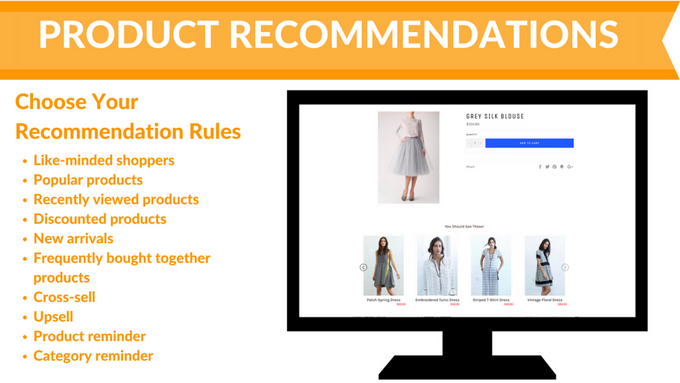 Personalized Recommendations by Perzonalization