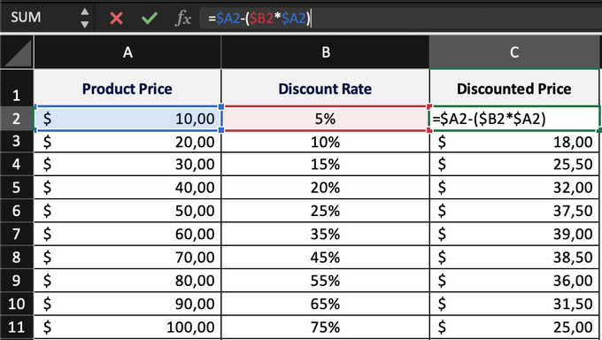 4 Easy Excel Discount Formulas For Your 4 Easy Excel Discount Formulas For Your