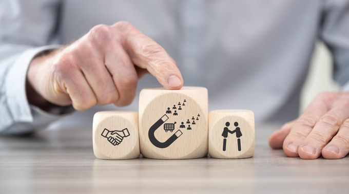 3 blocks showing the relationship between customer loyalty, profit and trust