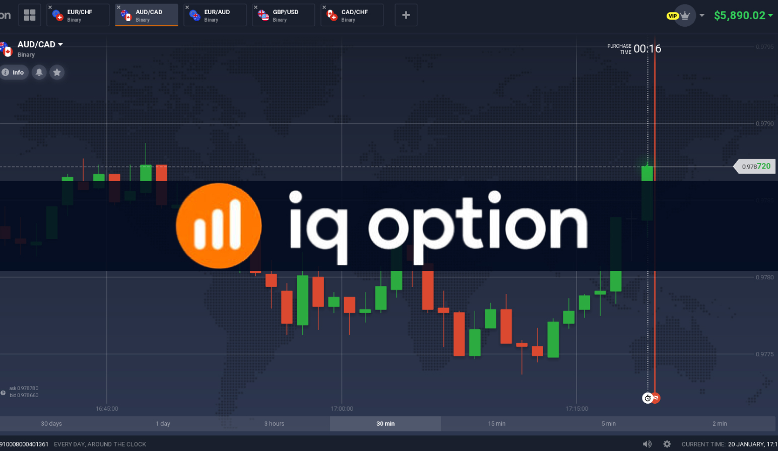 Promotional Image for IQ Option