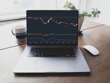 Computer showing candlesticks to day traders on an online platform