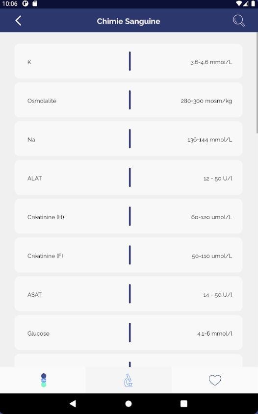A screenshot of the C8 health mobile app showing the recommended dosages of different medications