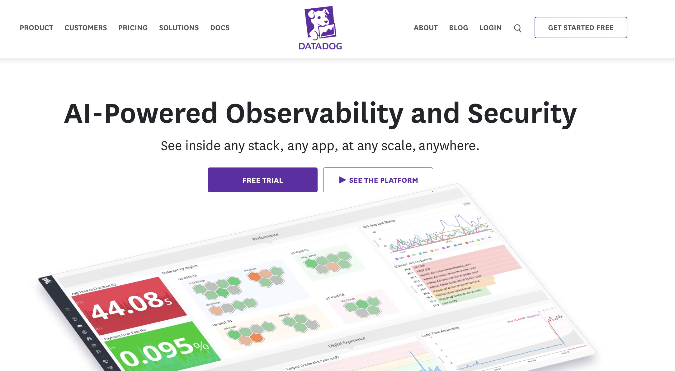 Datadog Experiments