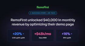 How CROforce unlocked $40,000 in potential monthly revenue for RemoFirst