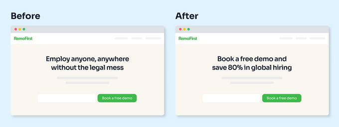 RemoFirst before vs after