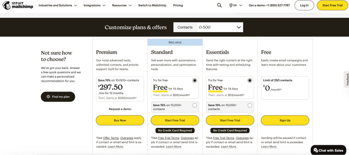 How to scale experiments with AI conversion rate optimization How Mailchimp uses AI CRO in a B2B context.