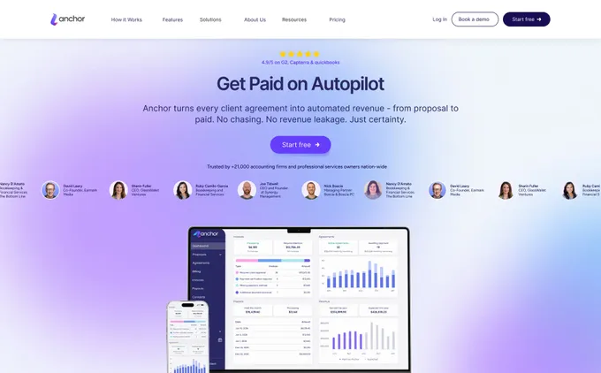 Anchor homepage layout test variant Anchor homepage layout test variant