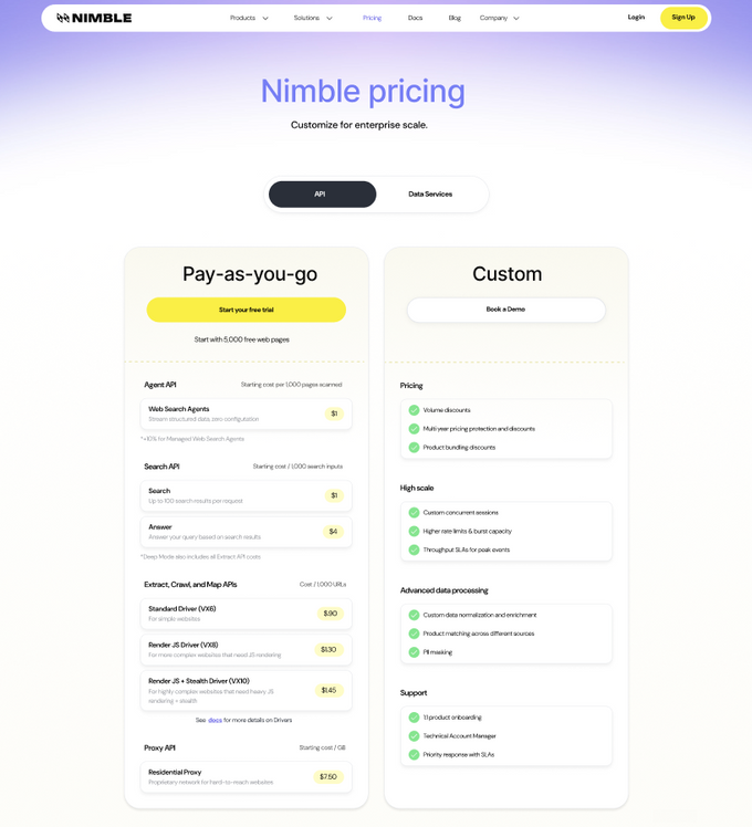 Nimble pricing page test - control Nimble pricing page test - control