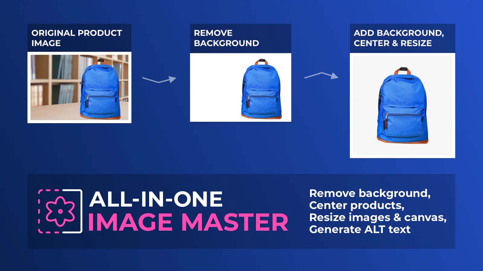 All-in-One Image Master Shopify App_banner