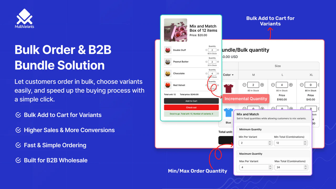 the bulk order and b2b bundle solution