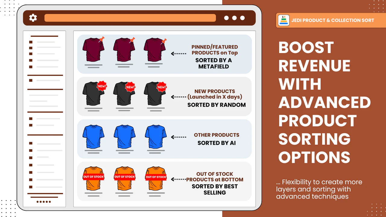 a screen shot of a product description page