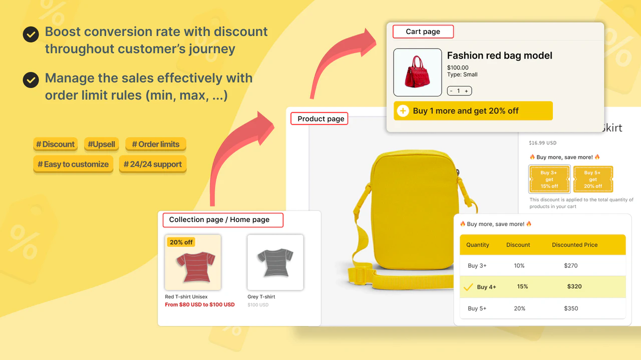 a screen shot of a yellow bag with a red bag on it