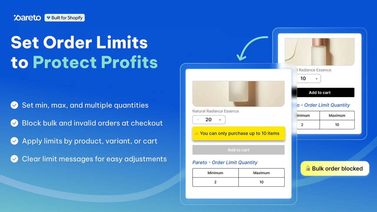 a web page with two screens displaying the same product