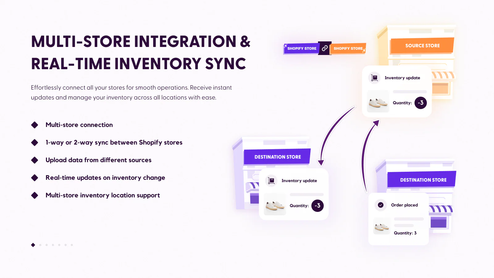 a screenshot of a multi - store website