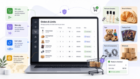 6 Practical Ways Shopify Stores Use Order Limits to Protect Margins, Reduce Waste, and Sell Smarter