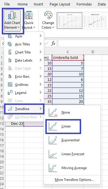 Screenshot of inserting a linear trendline into a scatter chart while doing inventory forecasting