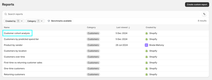 a screenshot of a table with a number of reports