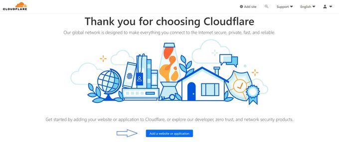 Screenshot of Cloudflare setup page