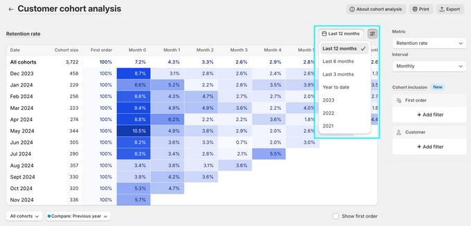a screenshot of a table with a number of columns
