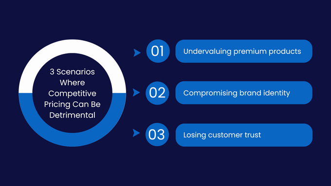 a diagram showing the three components of a product