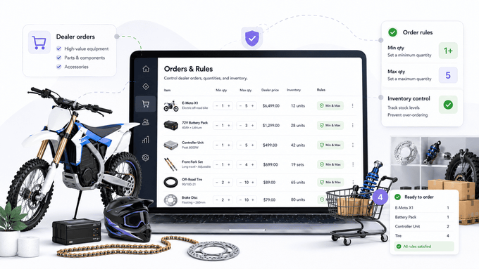 6 Practical Ways Shopify Stores Use Order Limits to Protect Margins, Reduce Waste, and Sell Smarter 6 Practical Ways Shopify Stores Use Order Limits to Protect Margins, Reduce Waste, and Sell Smarter