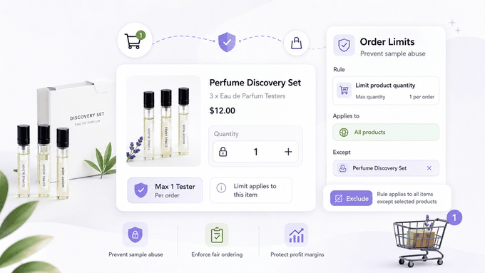 6 Practical Ways Shopify Stores Use Order Limits to Protect Margins, Reduce Waste, and Sell Smarter 6 Practical Ways Shopify Stores Use Order Limits to Protect Margins, Reduce Waste, and Sell Smarter