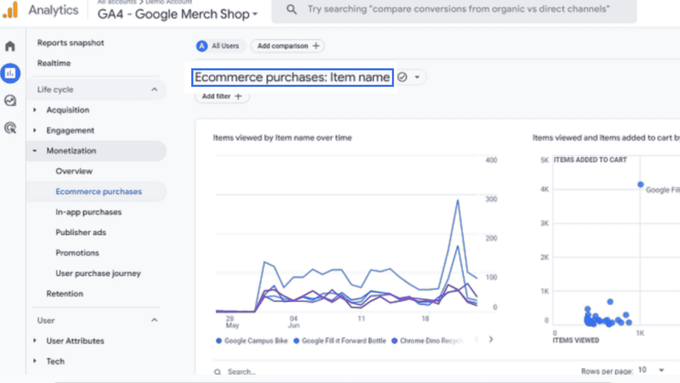 Purchase Events Screenshot of E-commerce purchased, on google analytics