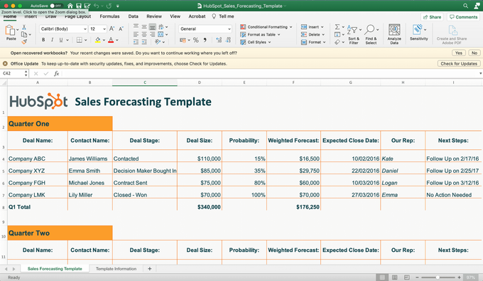 A screenshot of Hubspot's template for Excel inventory forecasting
