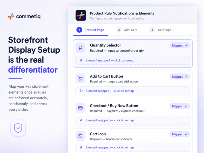 Storefront Display Setup Is the Real Differentiatior Commetiq Storefront Display Setup panel with quantity selector, Add to Cart, checkout button, and cart icon all marked as mapped.
