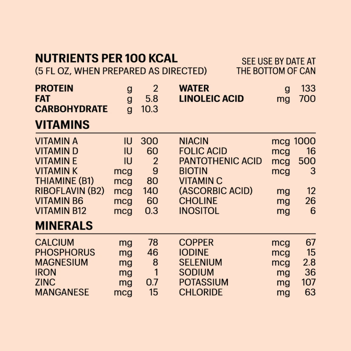 a nutrition label for vitamins and other foods