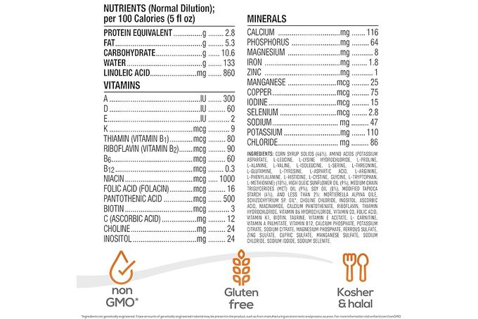 a label for a product with a description of ingredients