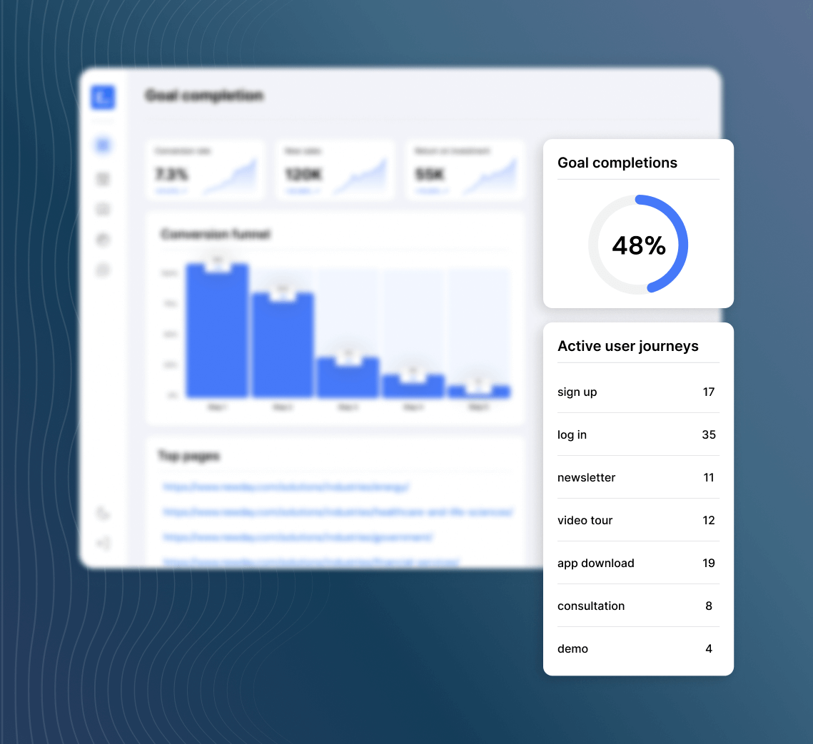 a screenshot of a web page with a pie chart